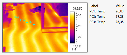 Termografisk bilde av varmekabler